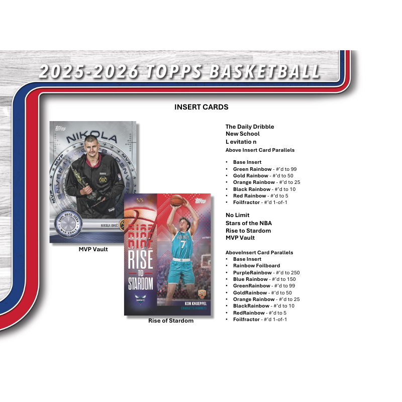 2025/26 Topps Basketball Jumbo Box